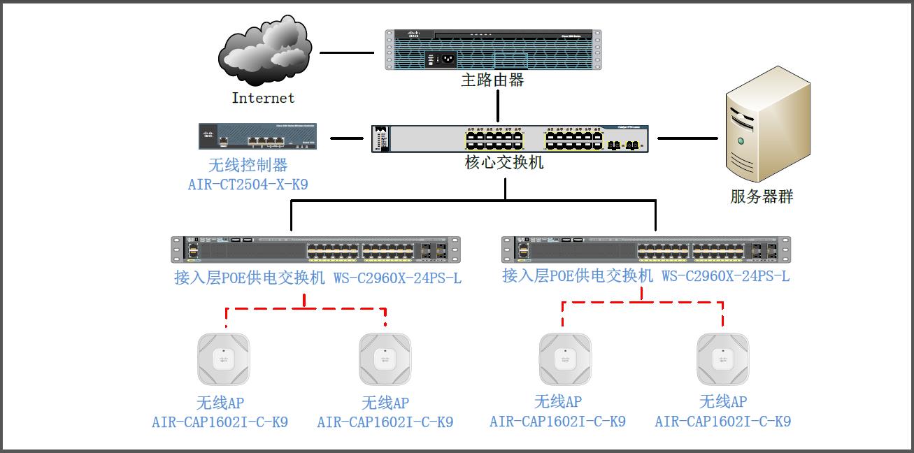 http://smb.tp-link.com.cn/pages/imageuploadfolder/20141111smb/jiuba1.jpg