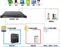 機(jī)房漏水無線監(jiān)控解決方案