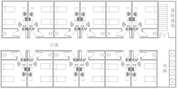 酒店客房無(wú)線AP部署