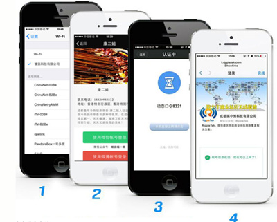 酒店無線Wifi網(wǎng)絡(luò)覆蓋_無線覆蓋如何實(shí)現(xiàn)無線Web認(rèn)證上網(wǎng)