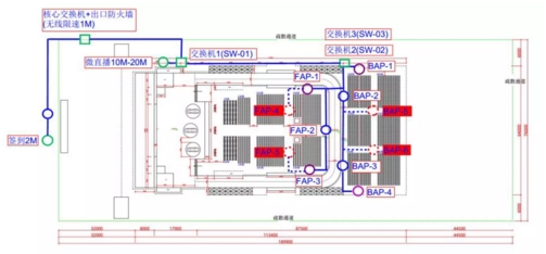 漢能全球首款太陽(yáng)能動(dòng)力汽車發(fā)布會(huì)現(xiàn)場(chǎng)布局圖