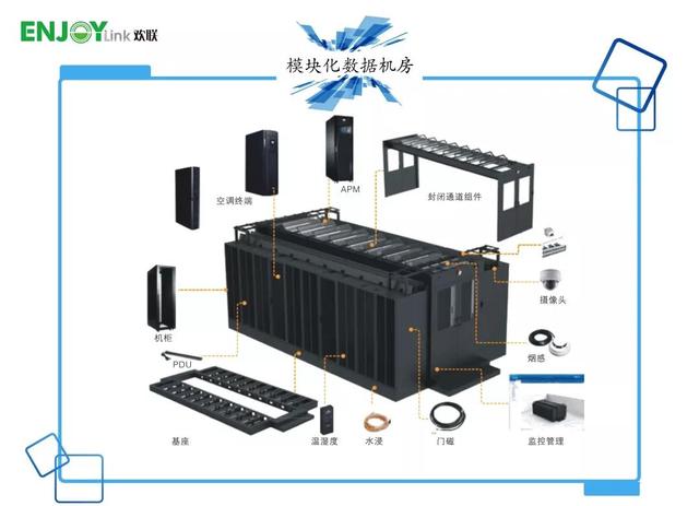 模塊化機房是什么？如何布置？