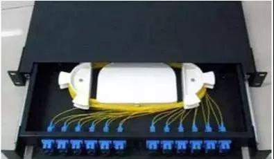 圖解光纜、終端盒、尾纖的接法和光纖各種接口