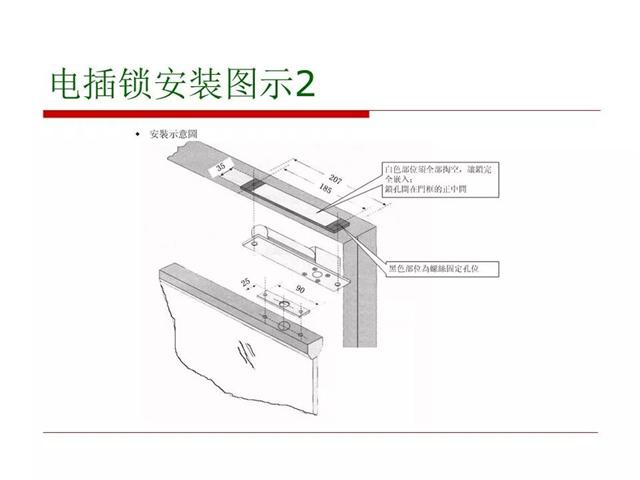 門禁系統(tǒng)常用電鎖的安裝方法